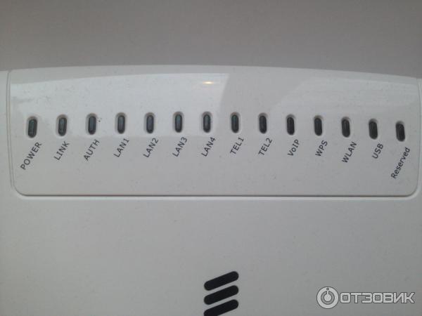 Wi - fi роутер Ericsson T093G фото