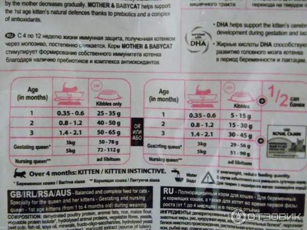 Сухой корм для котят до 4х месяцев Royal Canin Mother and Babycat