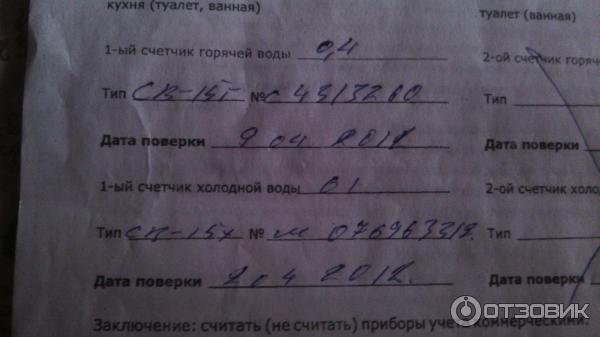 Счетчик воды Метер СВ-15 фото