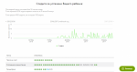 Учи.ру - образовательная платформа для школьников с 1 по 11 классы и дошкольников Uchi.ru фото