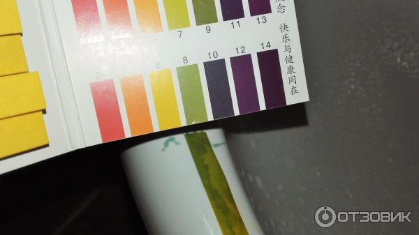 Лакмусовая бумага Akswgc Universal Indicator Paper