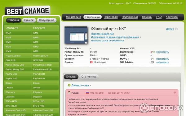 Bestchange.ru - мониторинг обменников электронных валют фото