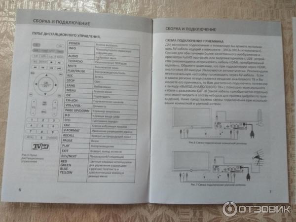 инструкция по эксплуатации комплекта цифрового телевидения
