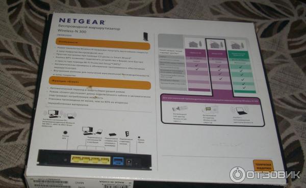 Wi-Fi роутер Netgear JWNR2000 фото