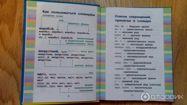 Мой первый орфографический словарь русского языка - Тихонова М. А фото