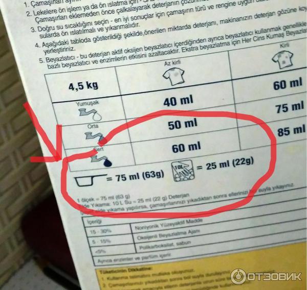 Концентрированный стиральный порошок для детского белья Amway SA8 Baby фото