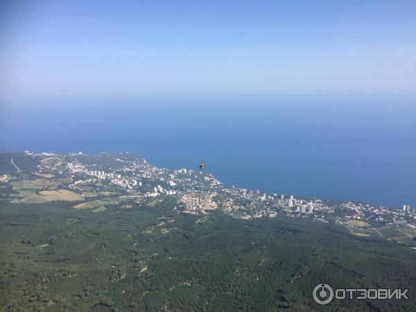 Вид со смотровой площадки