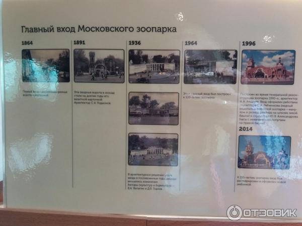 Музей Истории Зоопарка (Россия, Москва) фото