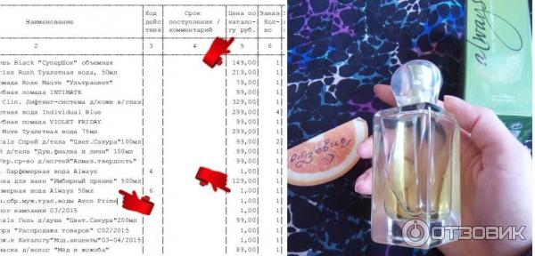 Парфюмерная вода Avon Always - как получить премиальный аромат в подарок