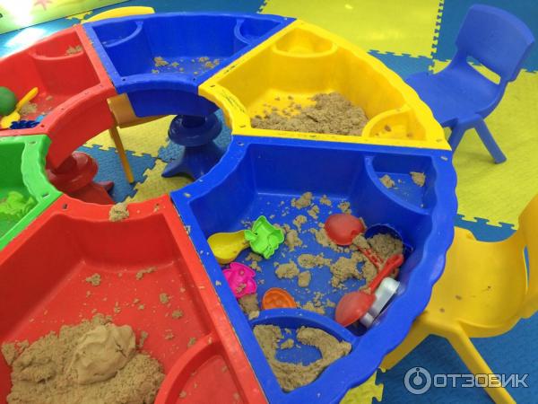 Детский парк развлечений Мадагаскар (Россия, Челябинск) фото