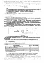 Счетчик газа Гранд- 4 фото