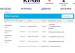 Kiabi.ru - интернет-магазин одежды для всей семьи фото