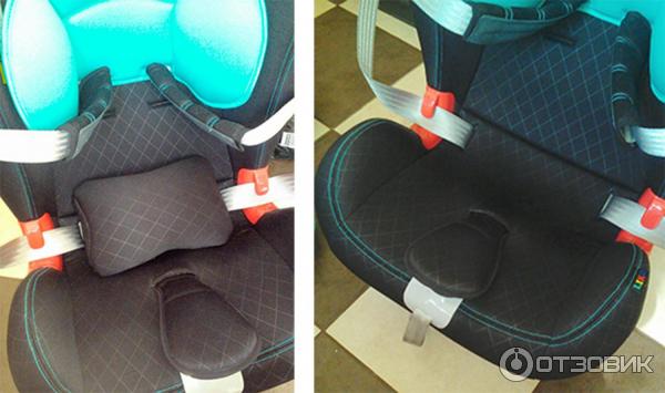 Автокресло LIKO Baby LB-510 фото