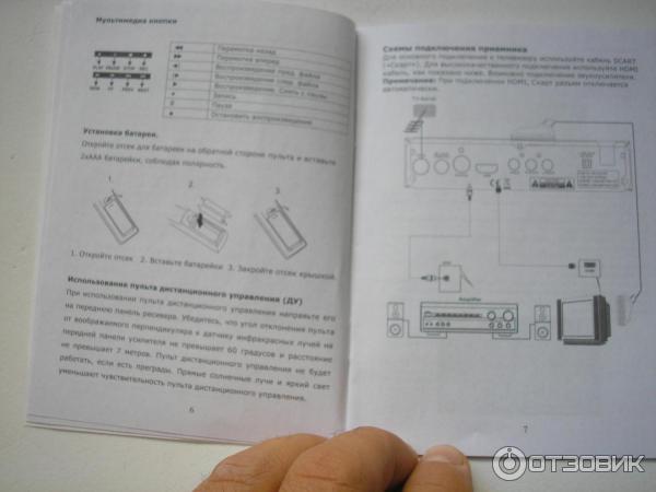 Инстуркция 3