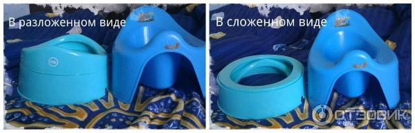 дорожный горшок Happy Baby Mini Potty