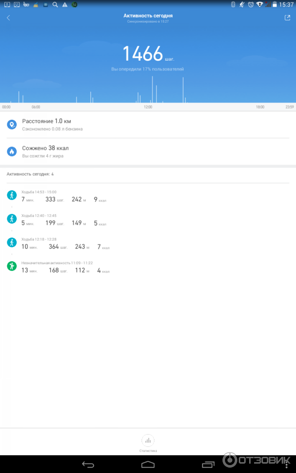 Фитнес-браслет Xiaomi Mi Band 2 фото