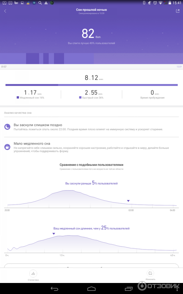 Фитнес-браслет Xiaomi Mi Band 2 фото