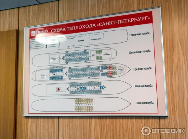 Круиз Санкт-Петербург - Валаам - Санкт-Петербург на теплоходе Санкт-Петербург фото