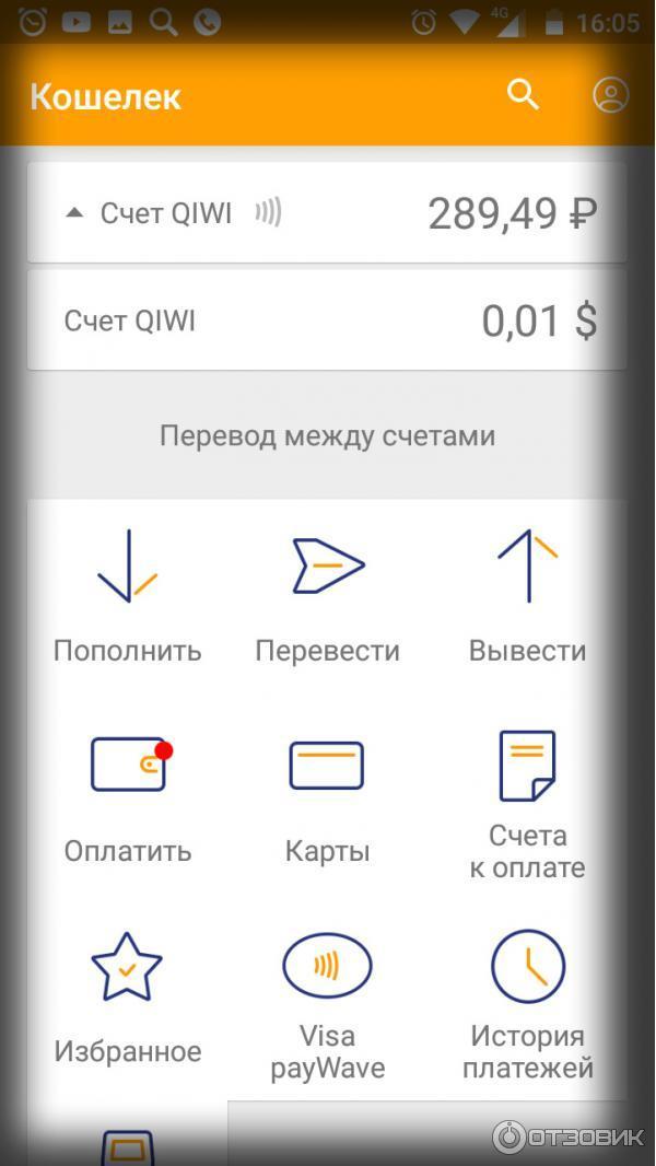 Электронный кошелек Qiwi фото