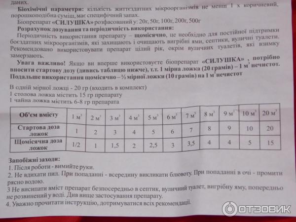 Биопрепарат деструкции для туалетов, выгребных ям и септиков Биотех Актив Силушка