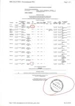 Jd.com - интернет-магазин товаров из Китая фото