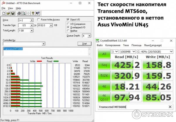 Тест SSD Transcend MTS600 в неттопе Asus VivoMini UN45