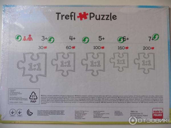 Пазлы Trefl puzzle