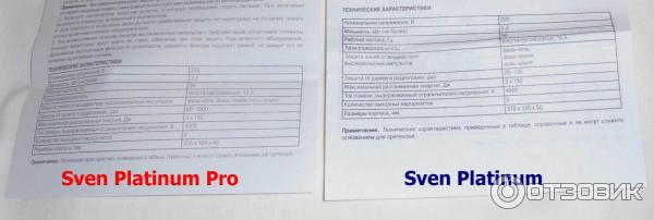 Sven Platinum Pro, так и Sven Platinum