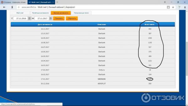 Мои накопления миль от карты Сбербанка