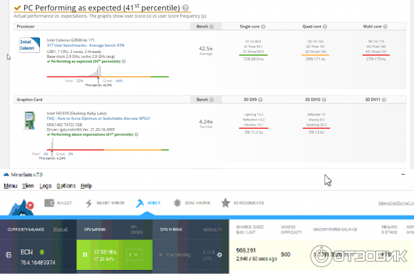 Процессор Intel Celeron G3930 фото