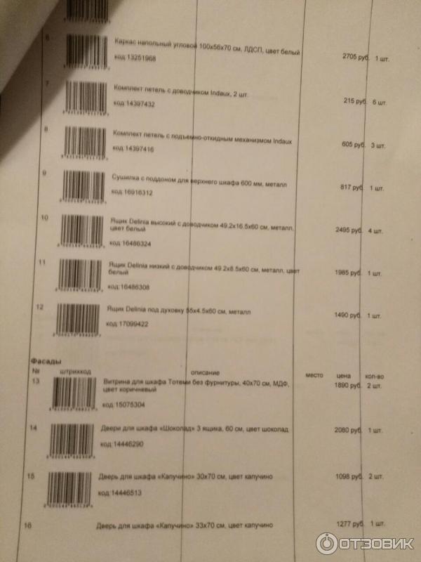 Кухня Леруа Мерлен