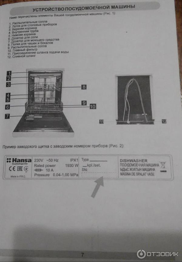 Посудомоечная машина ханса инструкция по применению. Устройство посудомойки Ханса. Устройство посудомоечной машины Hansa. Посудомоечная машина Ханса инструкция. Посудомойка Ханса режимы.