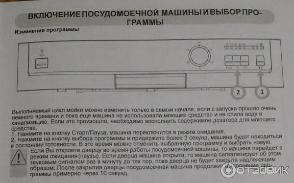 Посудомоечная машина ханса инструкция по применению. Программы мойки в посудомоечной машине Ханса. Посудомойка Hansa режимы мойки. Посудомойка Ханса режимы инструкция. Hansa посудомоечная машина инструкция программы.