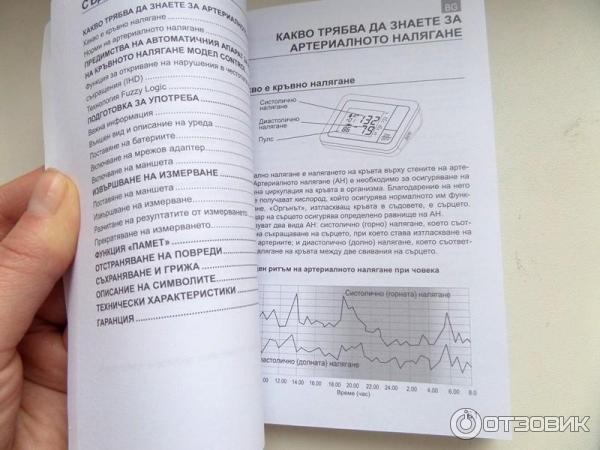 Тонометр автоматический Gamma Control фото