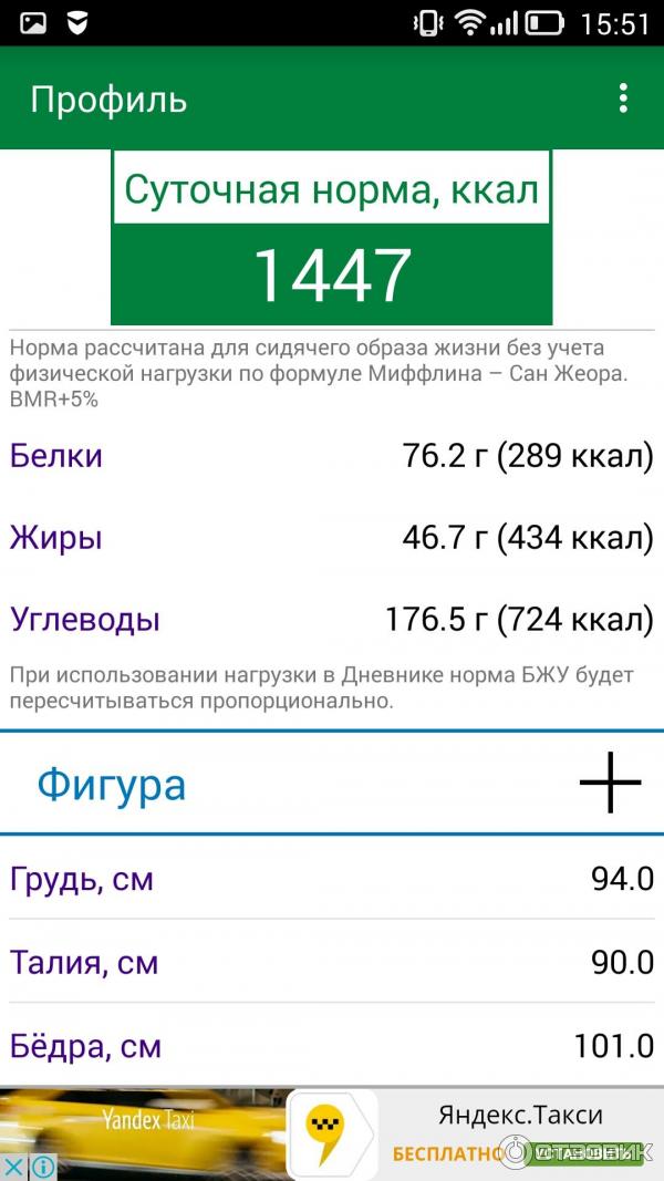 Лучшие программы по калориям. Программа подсчета калорий. Программа подсчета калорий для похудения.