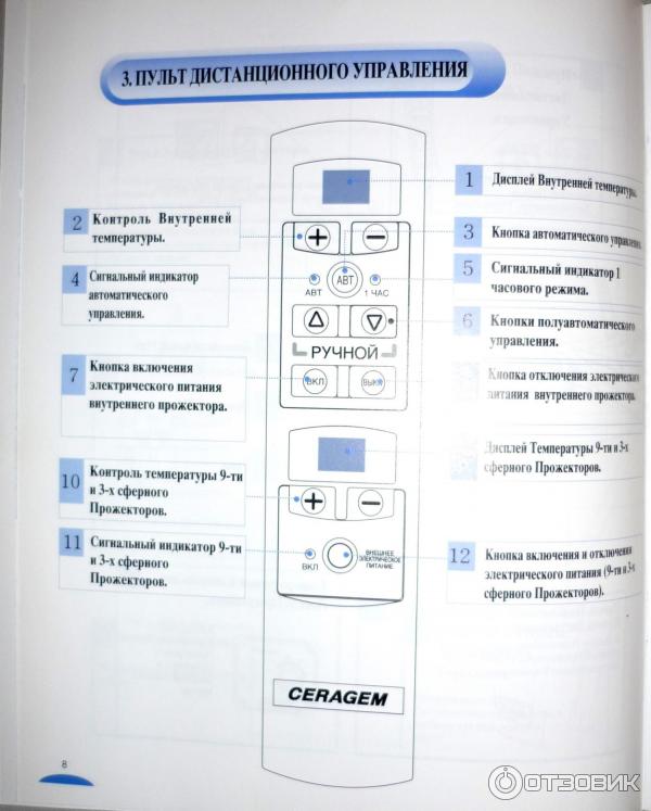 Pat de masaj medical Ceragem Master CGM-M / массажная кровать