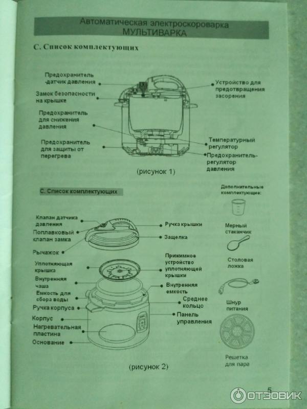 Мультиварка скороварка инструкция. Мультиварка Arc-qdl 514a крышка. Мультиварка Arc-qdl514a схема электрическая. Мультиварка Октаво ОС-402. Функции мультиварки АРС.