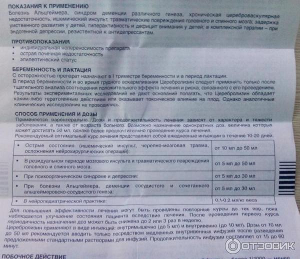 Лекарственное средство Ebewe Pharma Церебролизин фото