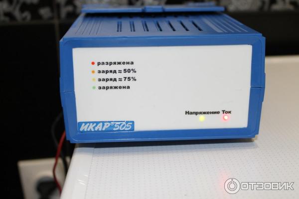 Отзыв о Авиакомпания Pegas Fly Неплохо