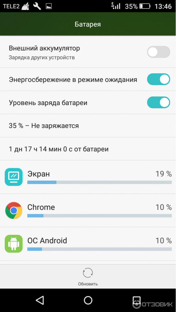 Смартфон Huawei Honor 4С Pro фото