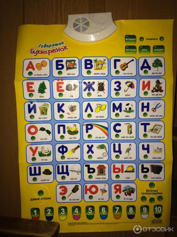 Купить Плакат Алфавит На Стенку Для Детей