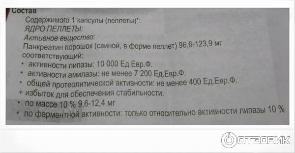 Панзинорм 10000 Инструкция По Применению Цена