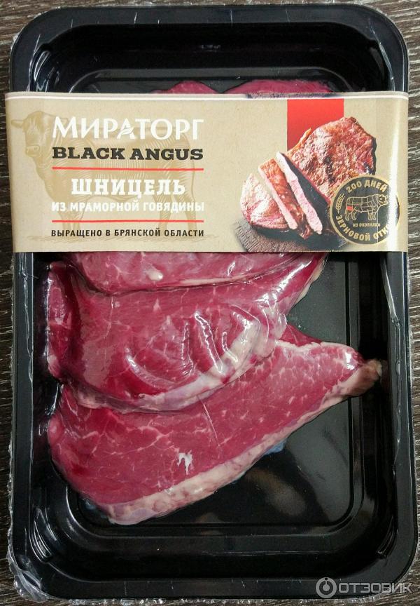 Каталог интернет-магазина продуктов 