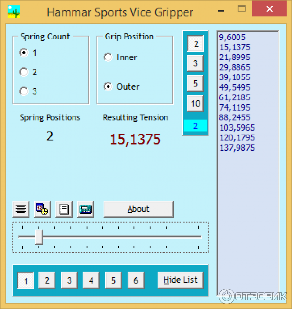 Таблица эспандеров. Эспандер Hammar vice Gripper таблица. Hammar vice Gripper таблица нагрузок.