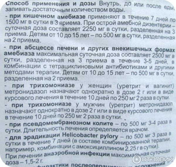 Как пить таблетки метронидазол. Метронидазол таблетки дозировка. Метронидазол применяется для терапии:.