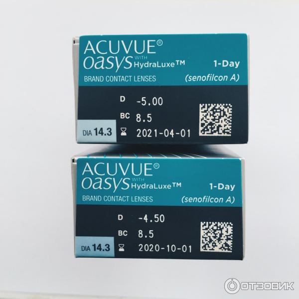 Контактные линзы Acuvue Oasys 1-Day with HydraLuxe фото