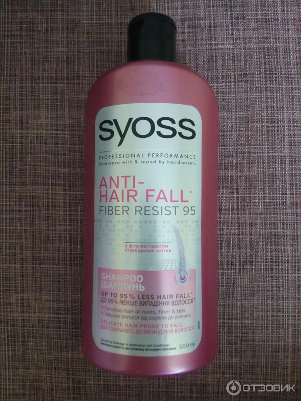 Шампунь Syoss Anti hair fall фото