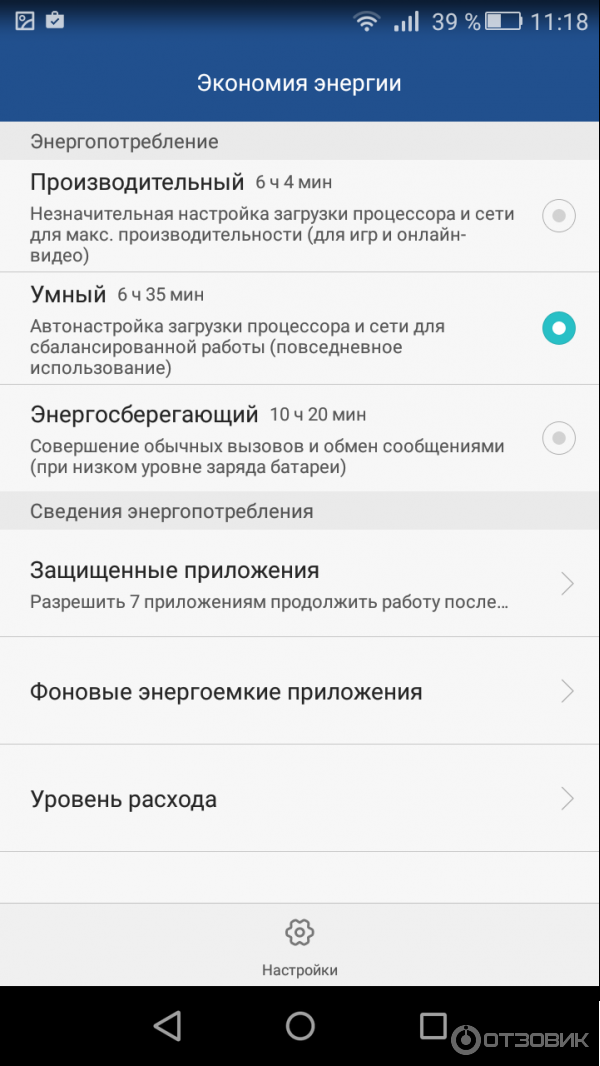 Смартфон Huawei Honor 5A фото