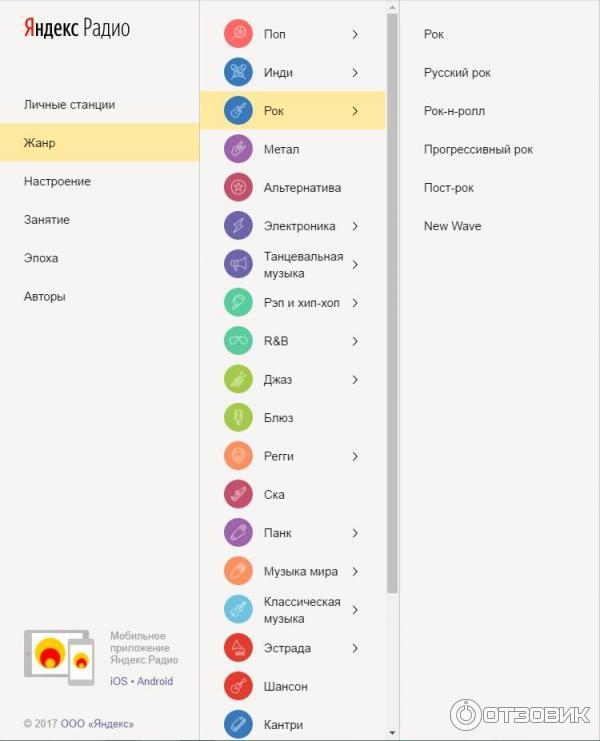 Что значат цвета яндекса