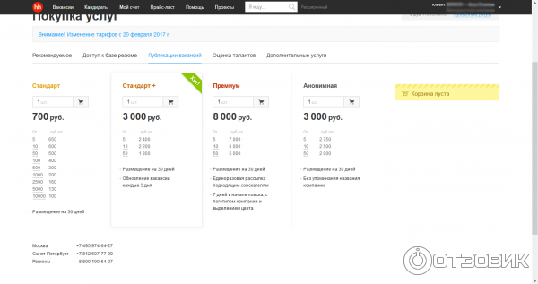 Стоимость Объявления На Hh Для Работодателей